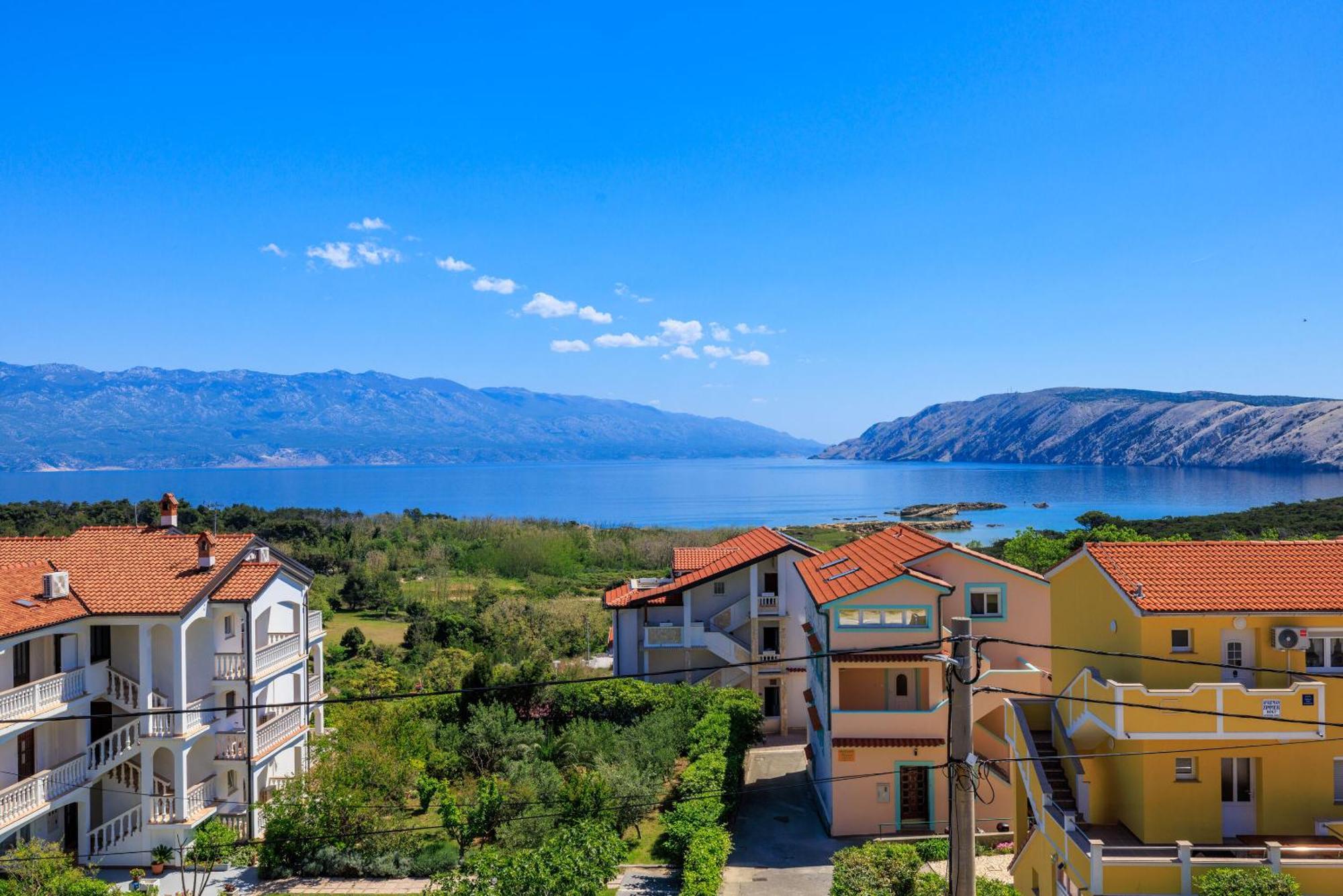 Ruzica F